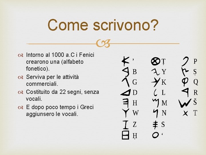 Come scrivono? Intorno al 1000 a. C i Fenici crearono una (alfabeto fonetico). Serviva