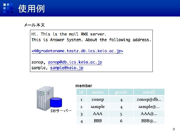 使用例 メール本文 member id name DBサーバー grade email 1 zonop 4 zonop@db. . .
