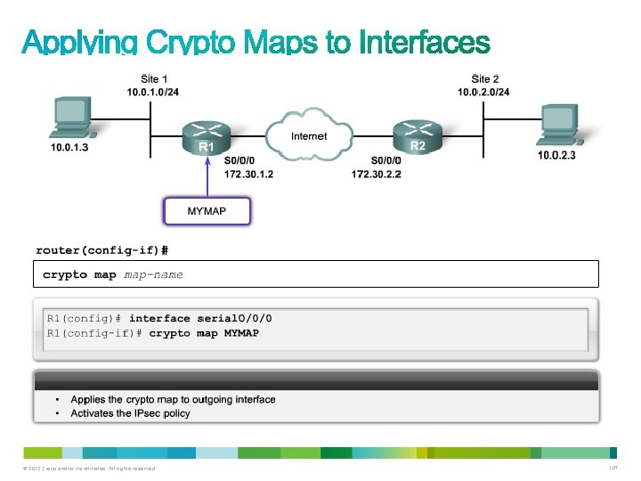 © 2012 Cisco and/or its affiliates. All rights reserved. 107 