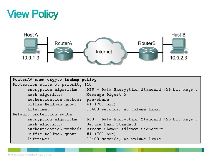 Router. A# show crypto isakmp policy Protection suite of priority 110 encryption algorithm: DES