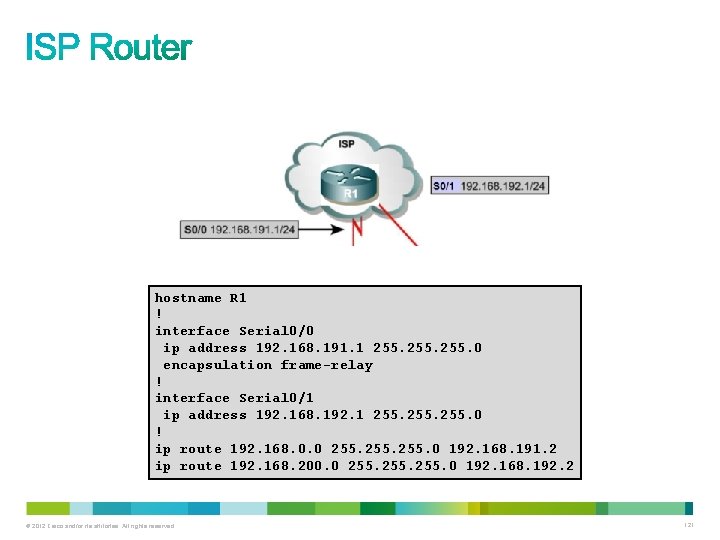 hostname R 1 ! interface Serial 0/0 ip address 192. 168. 191. 1 255.