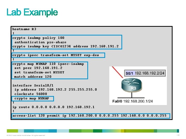 hostname R 3 ! crypto isakmp policy 100 authentication pre-share crypto isakmp key CISCO