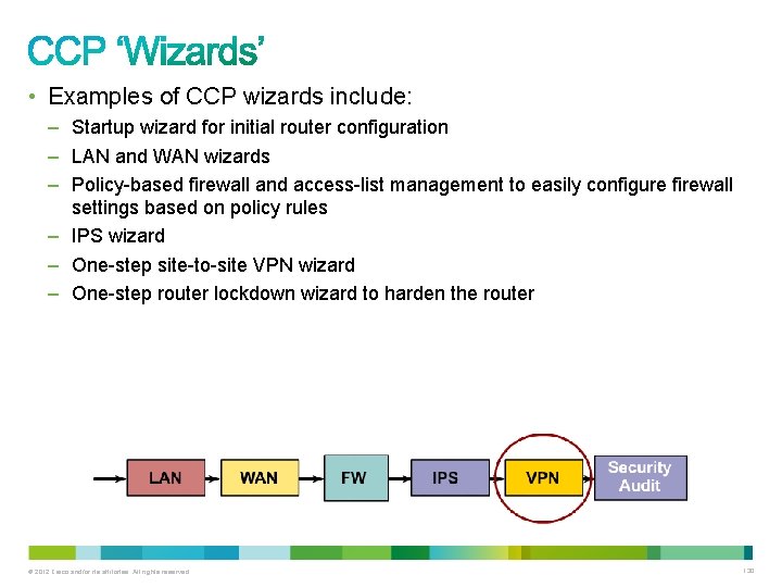  • Examples of CCP wizards include: – Startup wizard for initial router configuration