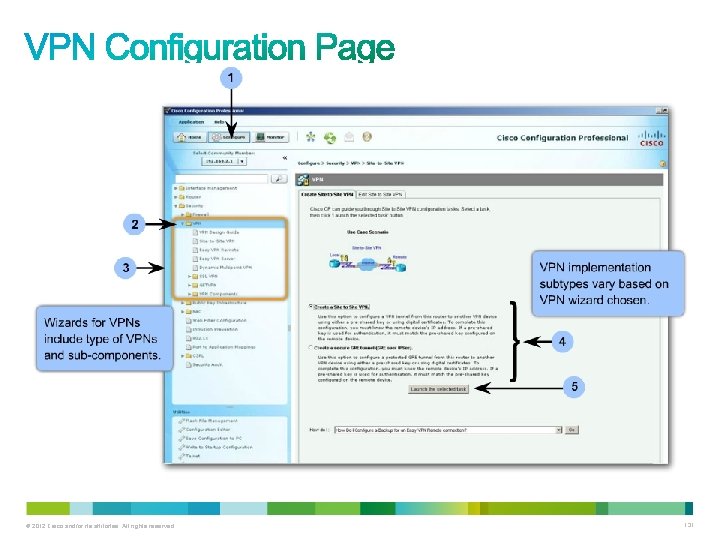 © 2012 Cisco and/or its affiliates. All rights reserved. 131 