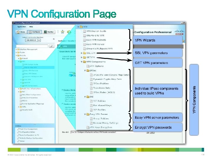© 2012 Cisco and/or its affiliates. All rights reserved. 132 
