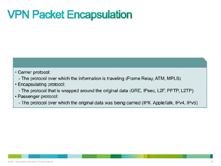 © 2012 Cisco and/or its affiliates. All rights reserved. 20 