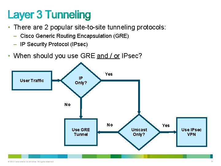  • There are 2 popular site-to-site tunneling protocols: – Cisco Generic Routing Encapsulation