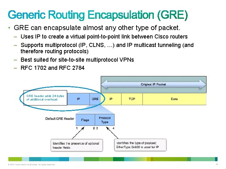  • GRE can encapsulate almost any other type of packet. – Uses IP