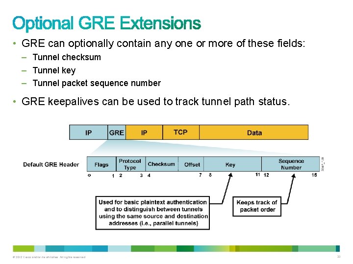  • GRE can optionally contain any one or more of these fields: –