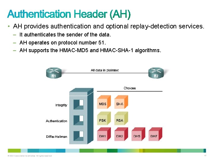  • AH provides authentication and optional replay-detection services. – It authenticates the sender