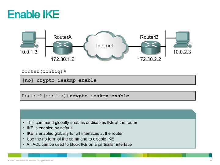 © 2012 Cisco and/or its affiliates. All rights reserved. 81 