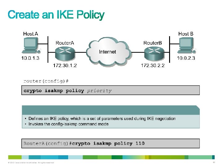 © 2012 Cisco and/or its affiliates. All rights reserved. 82 