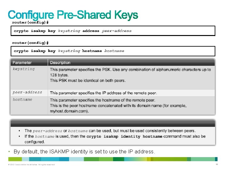  • By default, the ISAKMP identity is set to use the IP address.