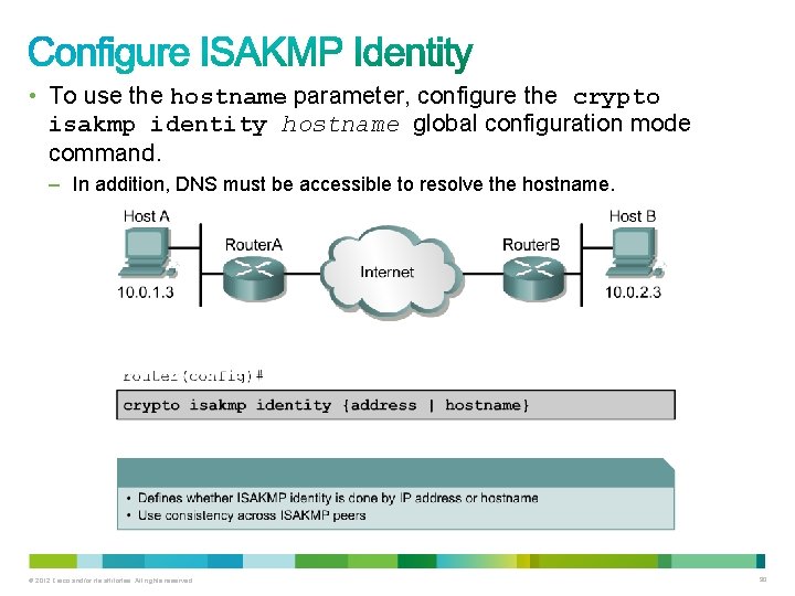  • To use the hostname parameter, configure the crypto isakmp identity hostname global