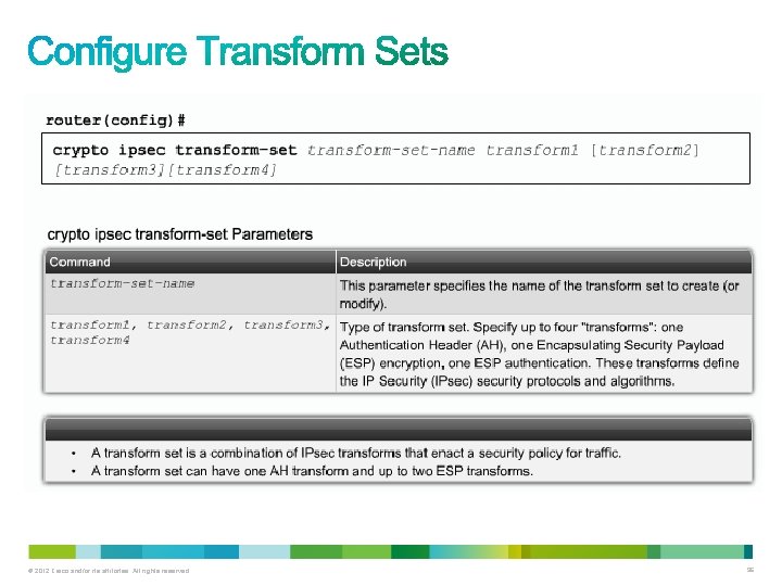 © 2012 Cisco and/or its affiliates. All rights reserved. 96 