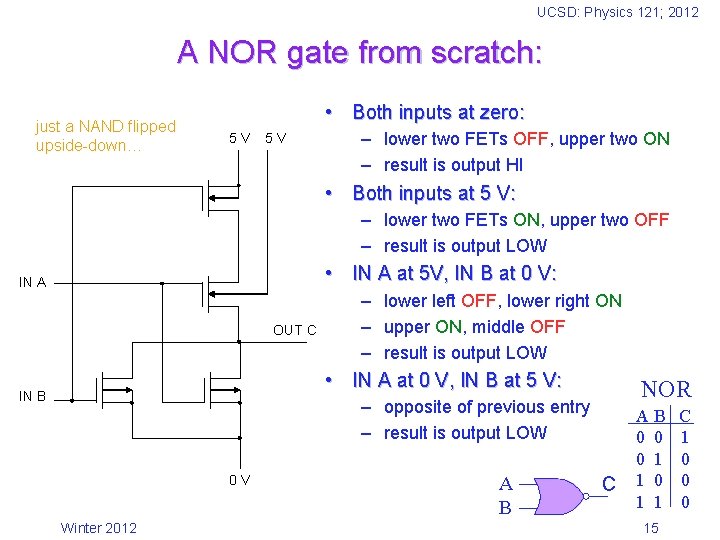 UCSD: Physics 121; 2012 A NOR gate from scratch: just a NAND flipped upside-down…