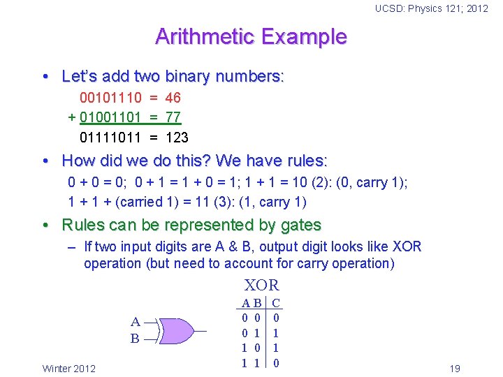 UCSD: Physics 121; 2012 Arithmetic Example • Let’s add two binary numbers: 00101110 =