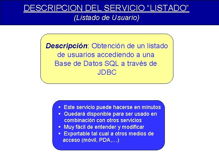 DESCRIPCION DEL SERVICIO “LISTADO” (Listado de Usuario) Descripción: Obtención de un listado de usuarios