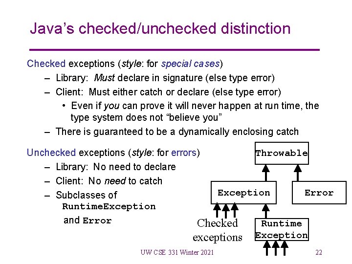 Java’s checked/unchecked distinction Checked exceptions (style: for special cases) – Library: Must declare in