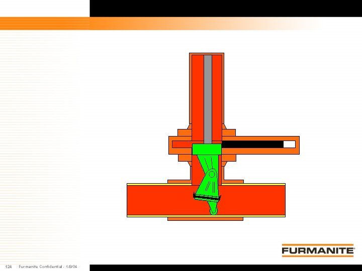 124 Furmanite Confidential - 1/9/04 