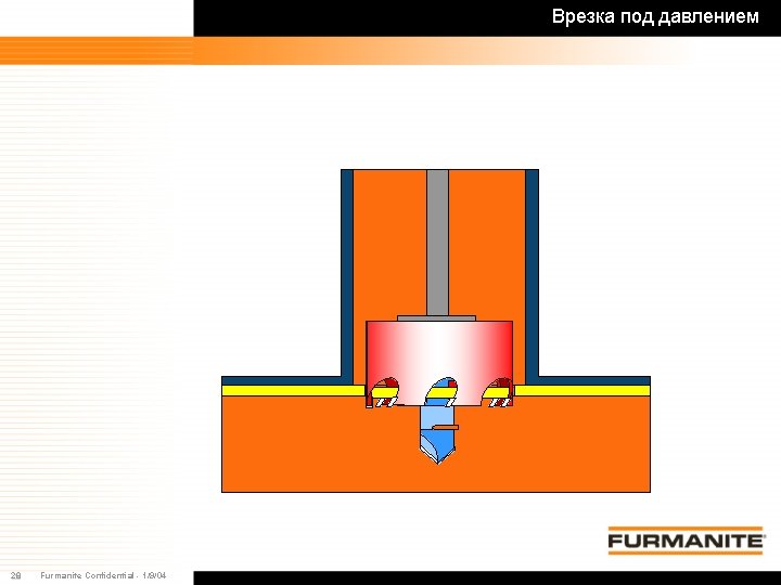 Врезка под давлением 28 Furmanite Confidential - 1/9/04 