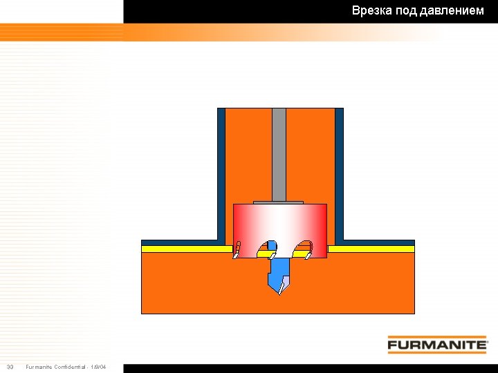 Врезка под давлением 33 Furmanite Confidential - 1/9/04 