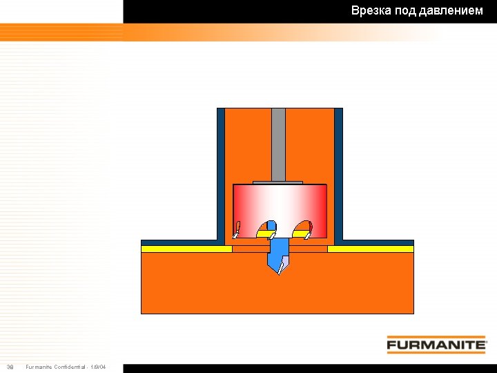 Врезка под давлением 38 Furmanite Confidential - 1/9/04 