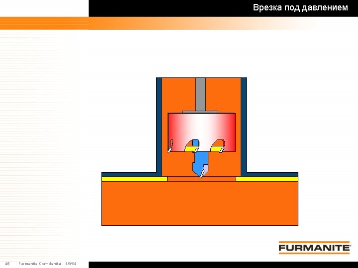 Врезка под давлением 45 Furmanite Confidential - 1/9/04 