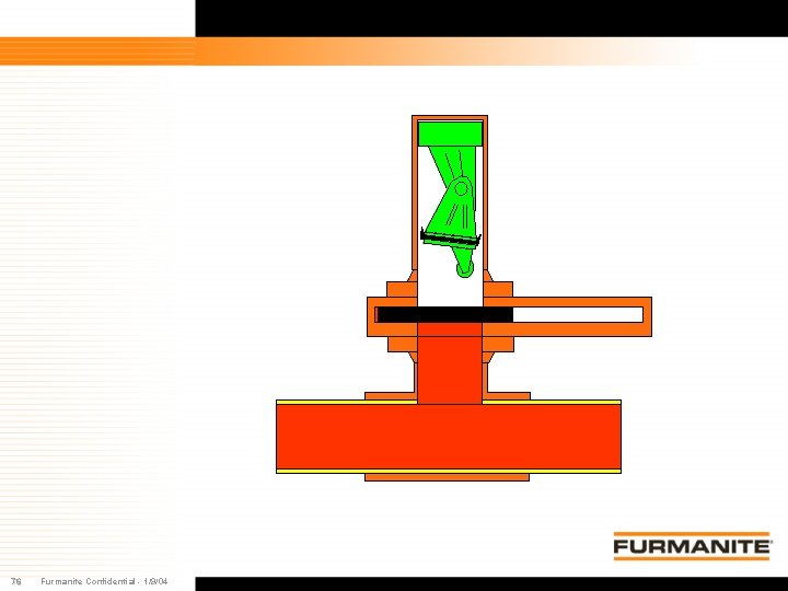 76 Furmanite Confidential - 1/9/04 