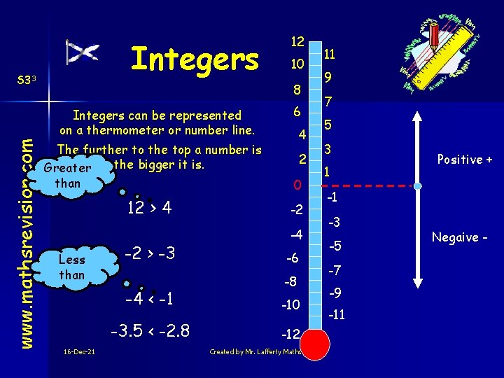 Integers www. mathsrevision. com S 33 12 10 8 Integers can be represented on