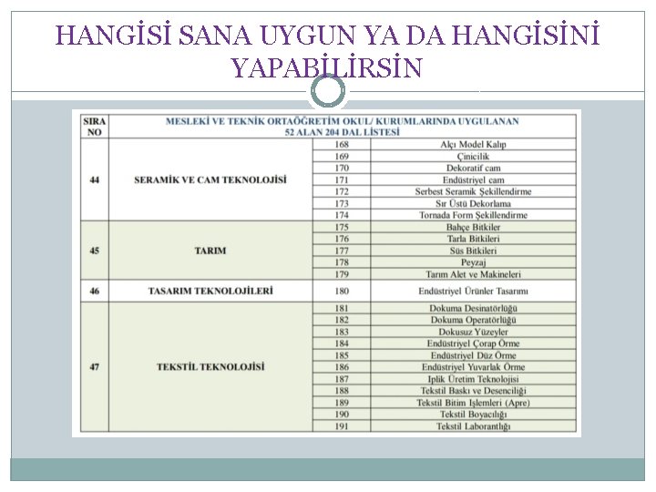 HANGİSİ SANA UYGUN YA DA HANGİSİNİ YAPABİLİRSİN 