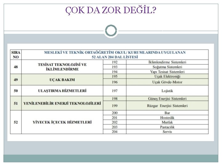 ÇOK DA ZOR DEĞİL? 