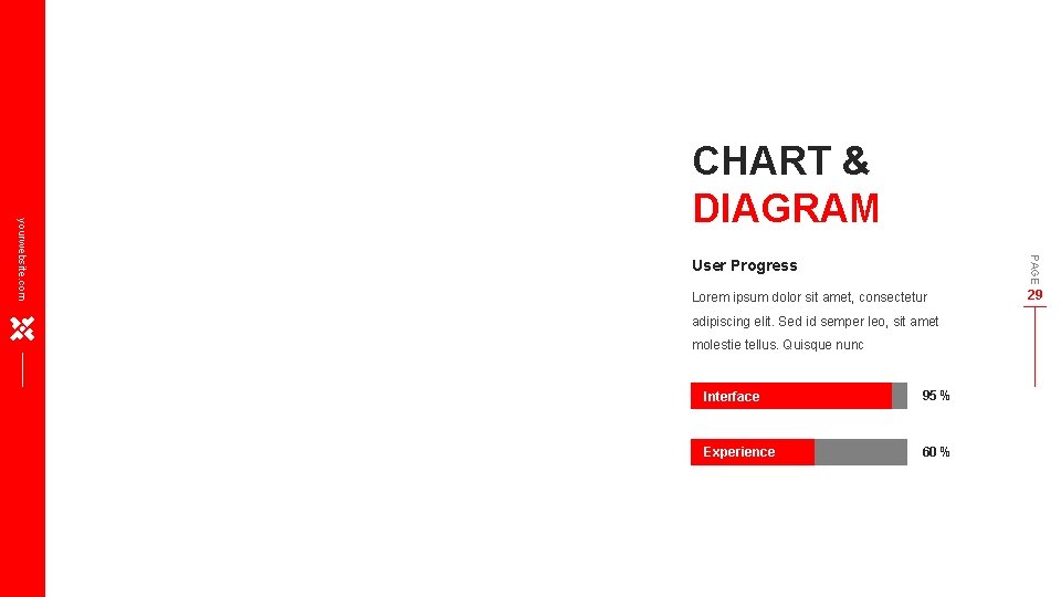 User Progress PAGE yourwebsite. com CHART & DIAGRAM Lorem ipsum dolor sit amet, consectetur