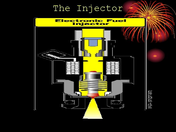 The Injector 