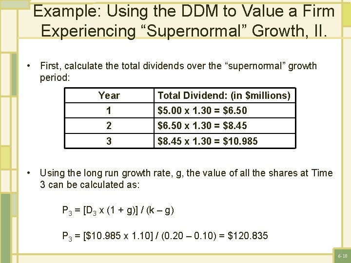 Example: Using the DDM to Value a Firm Experiencing “Supernormal” Growth, II. • First,