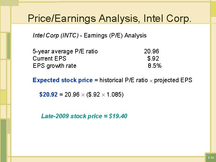 Price/Earnings Analysis, Intel Corp (INTC) - Earnings (P/E) Analysis 5 -year average P/E ratio