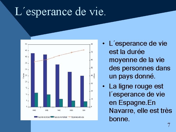 L´esperance de vie. • L´esperance de vie est la durée moyenne de la vie