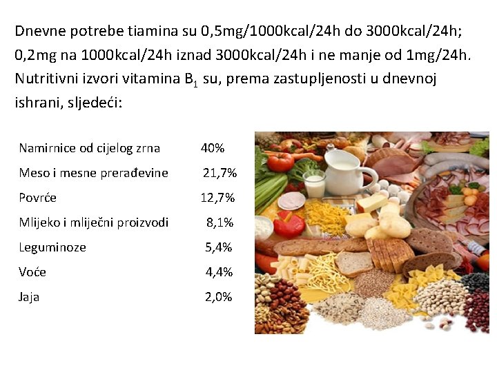 Dnevne potrebe tiamina su 0, 5 mg/1000 kcal/24 h do 3000 kcal/24 h; 0,