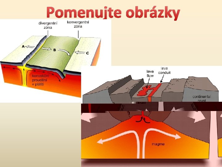 Pomenujte obrázky 