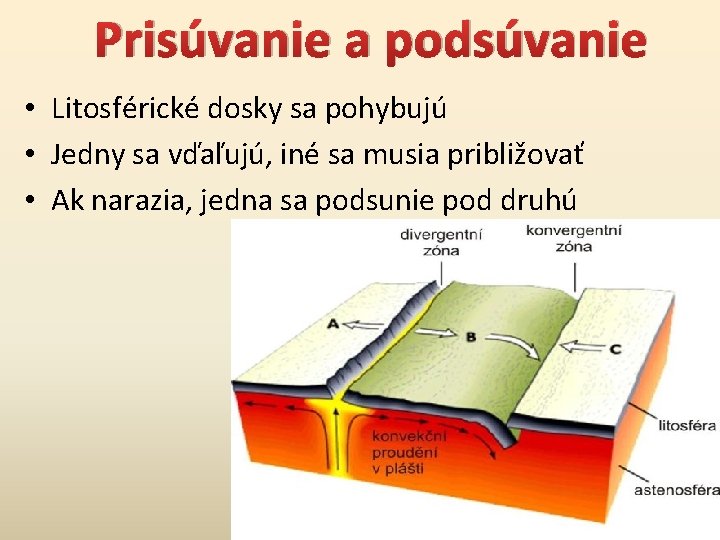 Prisúvanie a podsúvanie • Litosférické dosky sa pohybujú • Jedny sa vďaľujú, iné sa