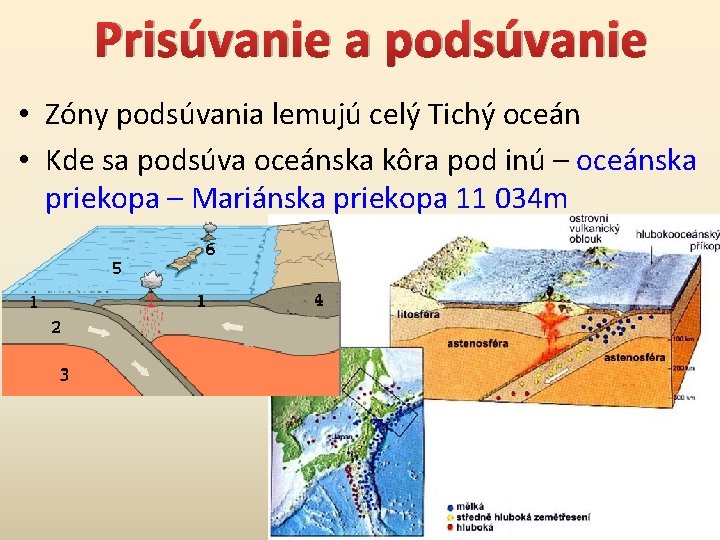 Prisúvanie a podsúvanie • Zóny podsúvania lemujú celý Tichý oceán • Kde sa podsúva