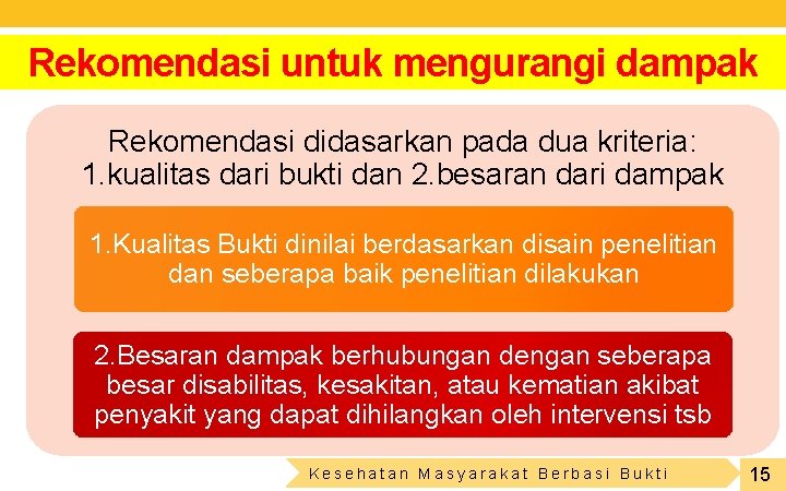 Rekomendasi untuk mengurangi dampak Rekomendasi didasarkan pada dua kriteria: 1. kualitas dari bukti dan