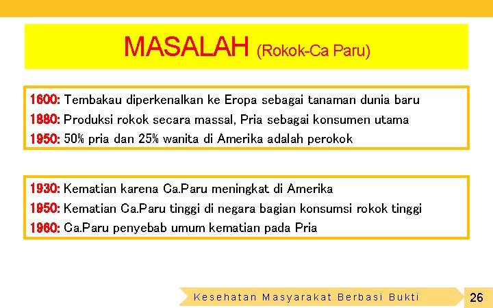 MASALAH (Rokok-Ca Paru) 1600: Tembakau diperkenalkan ke Eropa sebagai tanaman dunia baru 1880: Produksi