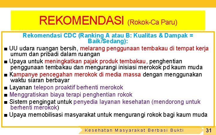 REKOMENDASI (Rokok-Ca Paru) Rekomendasi CDC (Ranking A atau B: Kualitas & Dampak = Baik/Sedang):