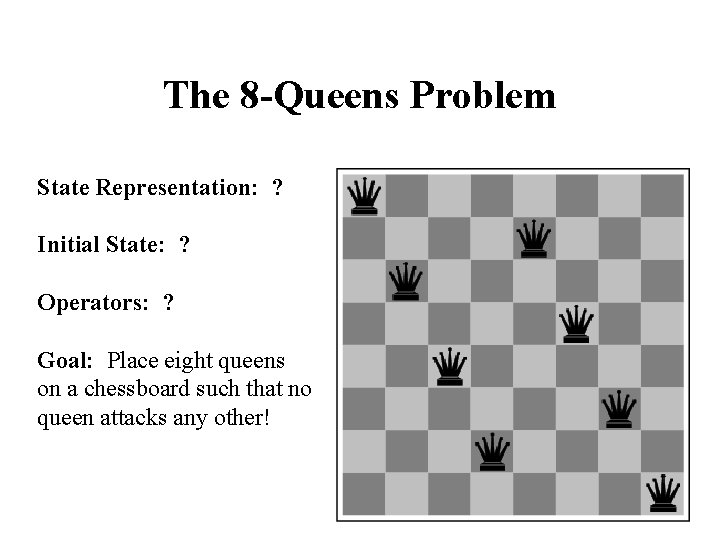 The 8 -Queens Problem State Representation: ? Initial State: ? Operators: ? Goal: Place