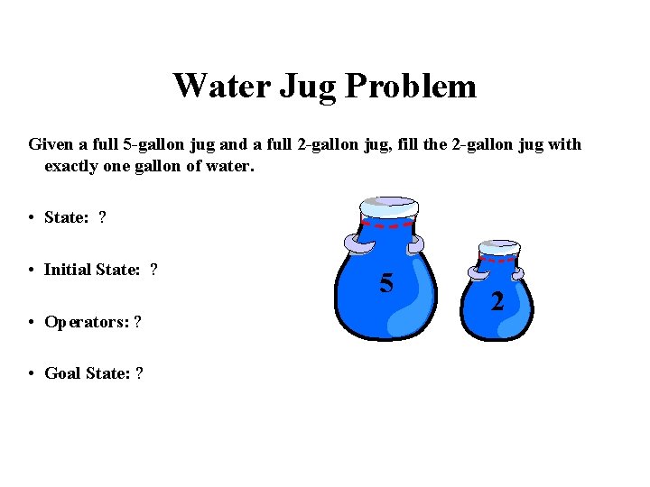 Water Jug Problem Given a full 5 -gallon jug and a full 2 -gallon