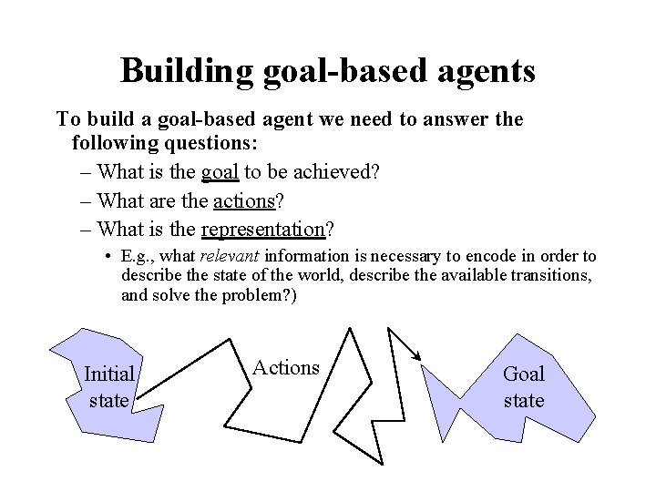 Building goal-based agents To build a goal-based agent we need to answer the following