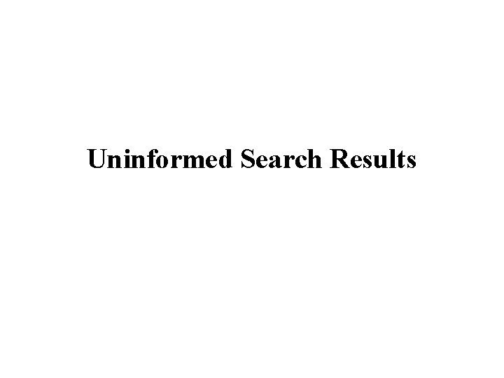 Uninformed Search Results 