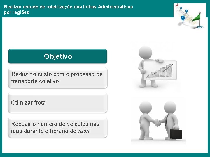 Realizar estudo de roteirização das linhas Administrativas por regiões Objetivo Reduzir o custo com