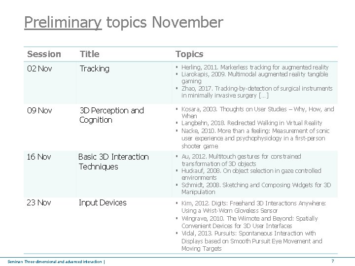 Preliminary topics November Session Title Topics 02 Nov Tracking § Herling, 2011. Markerless tracking